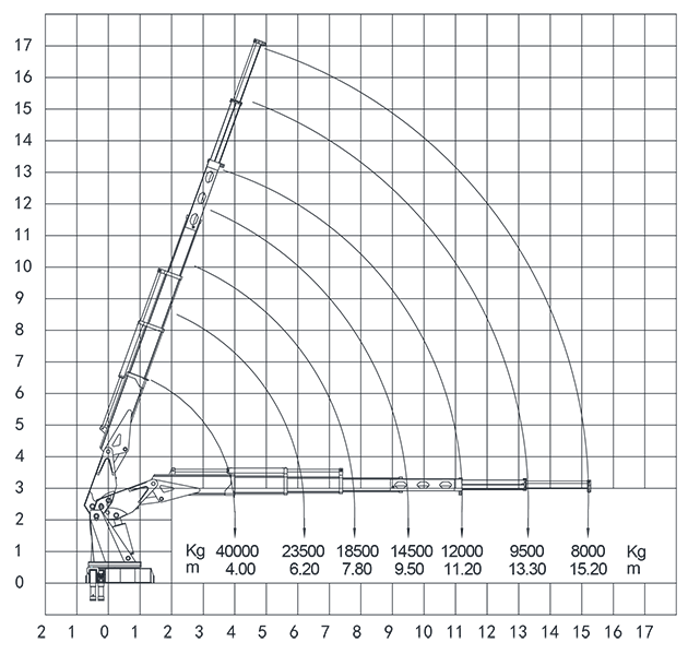 7泵6.3泵䳵ͼƬ