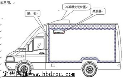 上蓝牌冷藏车,4米小型冷藏车价格图片